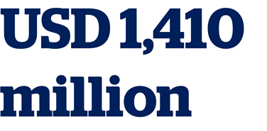 USD 1410 million